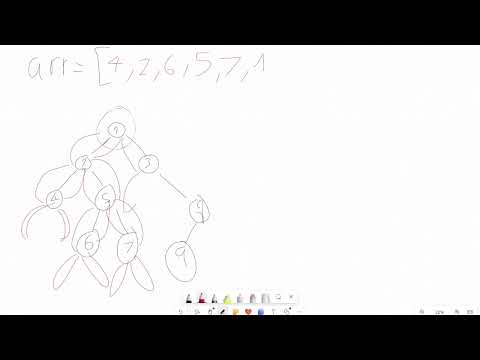 LeetCode 94: Binary Tree Inorder Traversal | JavaScript Recursion