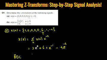 Determine the z transform of the following signals