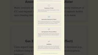 Thermal Expansion Coefficients