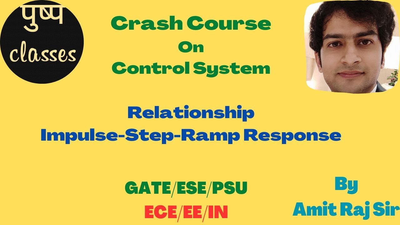 Relation b/w Impulse, Step and Ramp Response/Control System/Crash ...