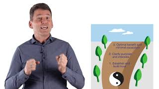 Establish and build trust - Lateral Leadership Impulse Series