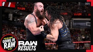 HEEL BRAUN vs. ROMAN AT HELL IN A CELL! WWE Raw 8/27/18 Full Results & Review! Going In Raw Podcast Profile