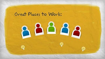 UniversityNow: Management Theories and Practices Course Cover