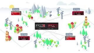 RipEX | Radiomodemy IP