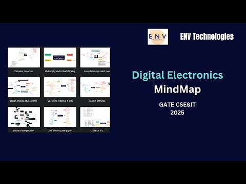 Digital Electronics | Mindmap | GATE CSE