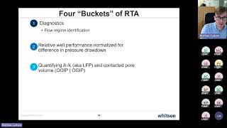 [Multiphase RTA Consortium] RTA in whitson+ - session 2/2