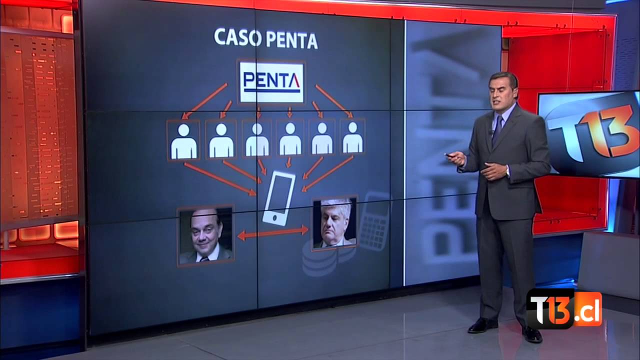 Ramón Ulloa explica en detalle el caso Penta