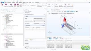 Famous Surface Acoustic Wave Gas Sensor - COMSOL Multiphysics Simulation Profile