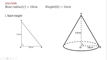 53 Surface Area and Volume of a Cone PART I