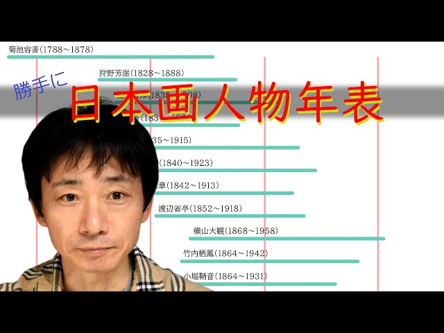 真作/岩佐古香/子日遊び/小松引き図/山水人物図/能画/名家伝来/AE-250 真作/岩佐古香/子日遊び/小松引き図/山水人物図/能画/
