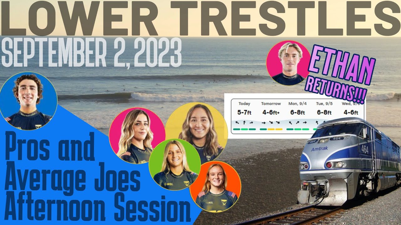 wsl-finals-2023-warm-up-session-lower-trestles-september-2-2023