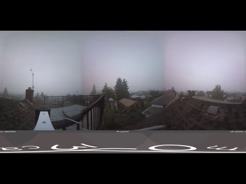 Live Alberniweather Outdoor 360º Webcam