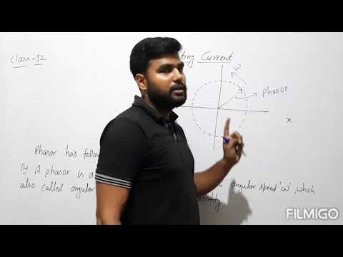 Phasor diagram ,