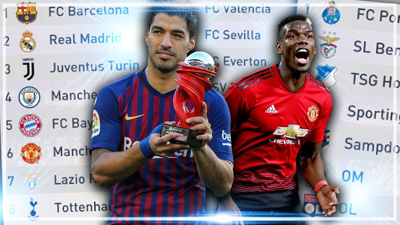 Fifa 19 Mannschaften Fifa 19 Mannschaften