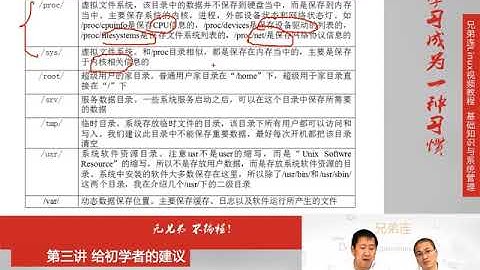 最牛Linux视频教程：兄弟连Linux教程 3-2 给初学者的建议 服务器管理和维护建议