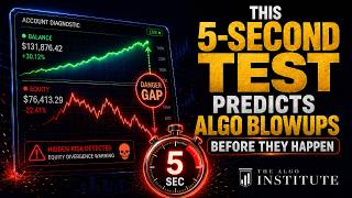 This 5-Second Test Predicts Algo Blowups BEFORE They Happen