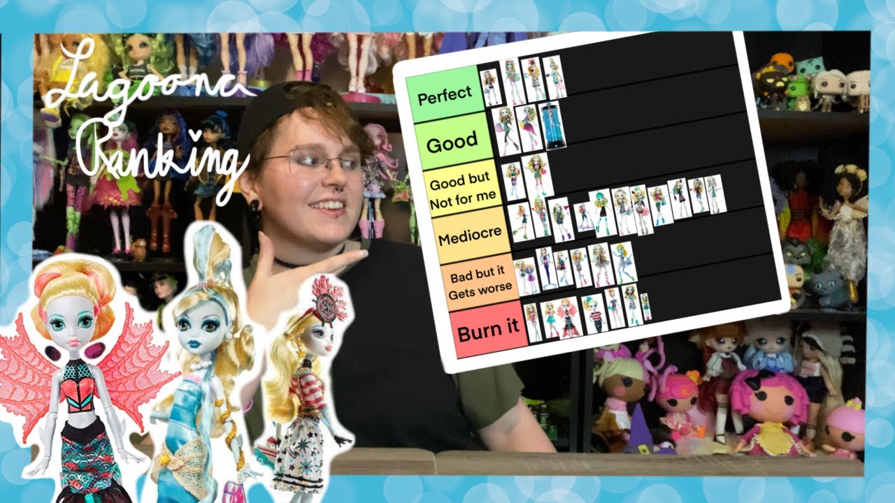 🐠 Ranking Every Lagoona Blue Doll! 🐠