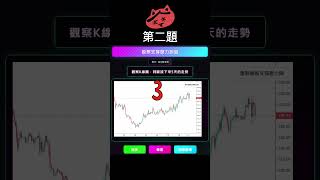 【趨勢測驗Ep.49】趨勢規劃|個股分析|技術分析|壓力及支撐|貪婪韭菜，貪婪就菜