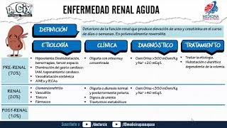 Insuficiencia renal aguda y crónica. GENERALIDADES ft. Doctor Cix