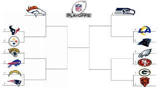 Ktos Nfl Playoff Predictions