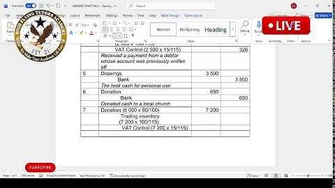 Financial Accounting | Exam Preparation