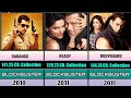 Salman Khan All Bollywood Movies List | Hit And Flop Movies