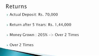 How to Double Your Money in 5 Years 100% Guaranteed by Govt of India