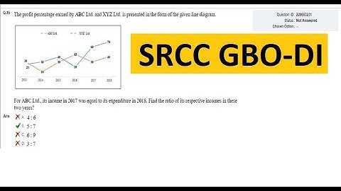 A question from SRCC GBO | A must check