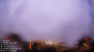 Abilene TX 24 Hour Time Lapse - 20210209 Tuesday East