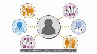 Diagnostic Genetic Testing: Where to Go Next | Urdu