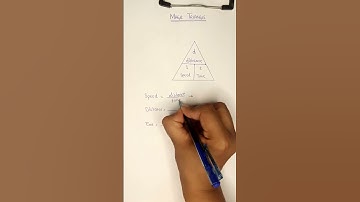 Time Speed and Distance Trick |  Time Speed Distance Concept/problems/solutions/Tricks/Questions