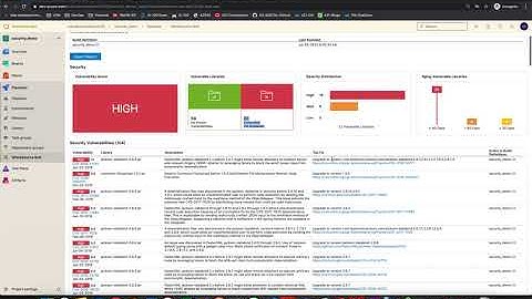Lab23   Whitesource Bolt Report