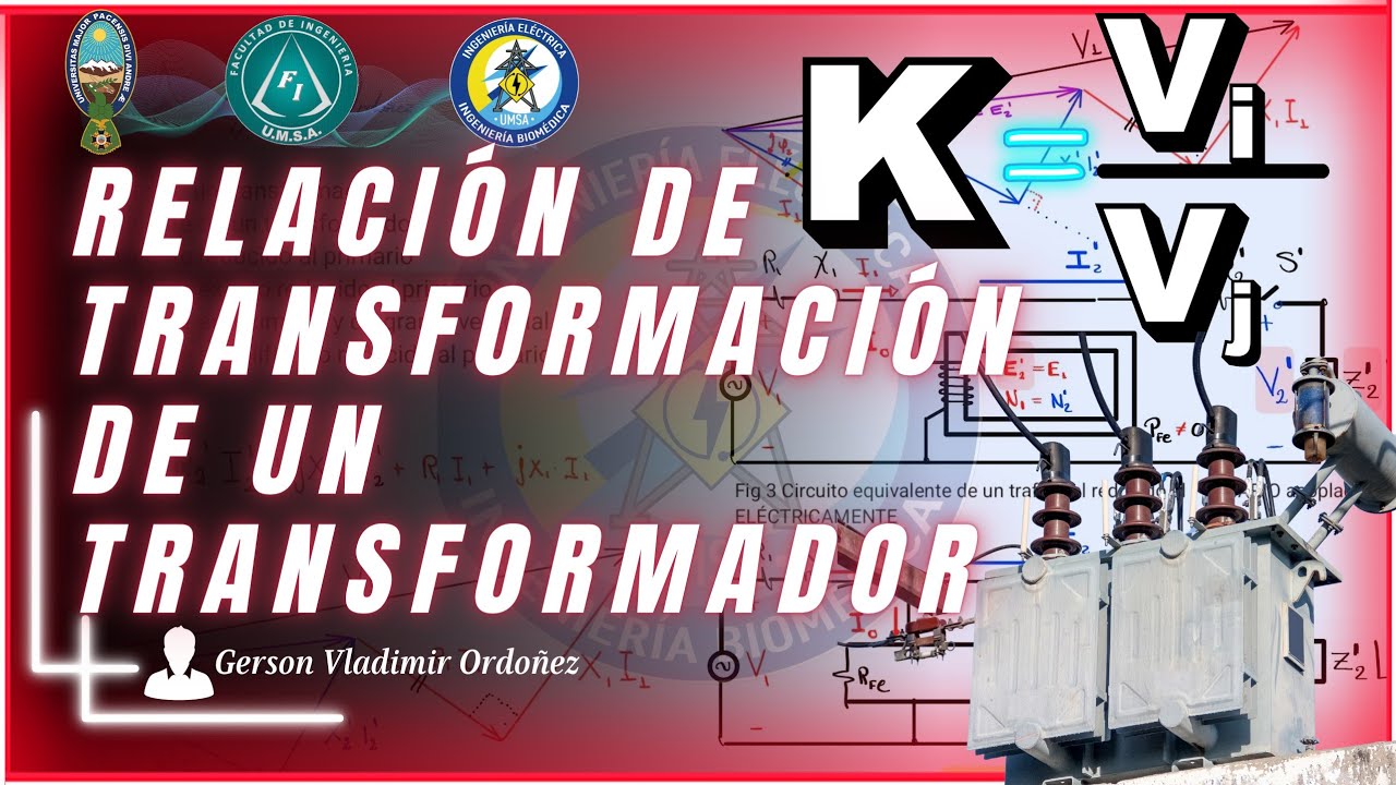 Deducción de la relación de transformación de un transformador ideal