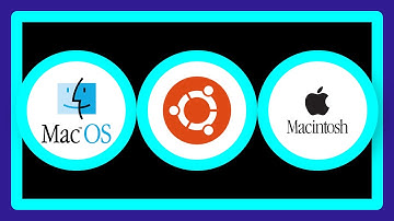 Remote desktop to Mac from various platforms (Windows, Ubuntu)
