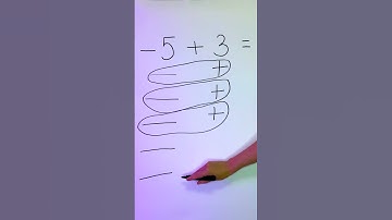 Fun Math GAME! ➖➕ Learn Math While Playing! #math #kids