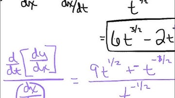 PARAMETRIC EQUATIONS DAY II