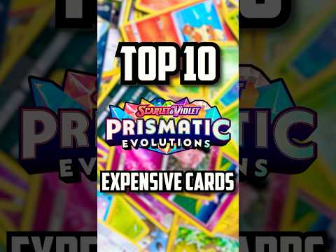 TOP 10 MOST