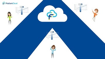 Introducing FeatureCloud - Privacy-Aware AI for Healthcare & Biomedical Research