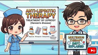 Anti-Leprotics Pharmacology Dapsone, Clofazimine & Rifampicin Explained