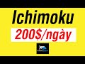 Chiến thuật Scalping 200$/ngày với ICHIMOKU | CHN PRO TRADING