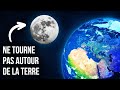 La lune ne tourne pas autour de la terre