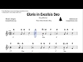 Gloria in Excelsis Deo Notes Sheet Music for Flute Violin Oboe Voice Easy Christmas Song