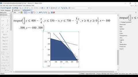 Lineær Programmering med hjørneanalyse (hjørneinspektion)