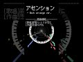 「アセンション」ファミコン風アレンジ("ひぐらしのなく頃に粋"より)【#8bit #彩音 #いとうかなこ 】