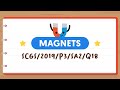 Understanding Magnets and Compass Directions