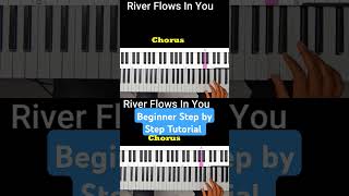 River Flows In You - Slow Beginner Tutorial