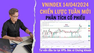 Chiến lược giao dịch tuần 15/04 - 19/04. Phân tích: Vnindex, PVS, PVD, NKG, DCM,...