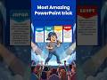 Amazing powerpoint slide along with step by step guide #powerpoint #design #scibe #scribepartner