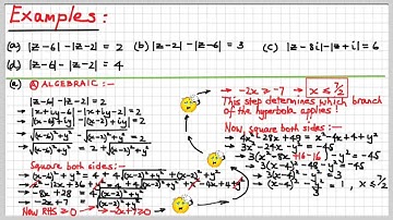 SM4H PART 4. Complex Loci.  The Hyperbola