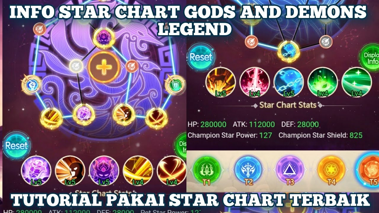 Info Star Chart Pemula Gods And Demons Legend 2023 ! Tips Terbaru Gods ...